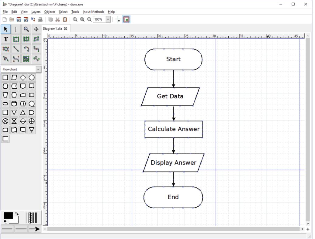 Dia Diagram Editor Screenshot